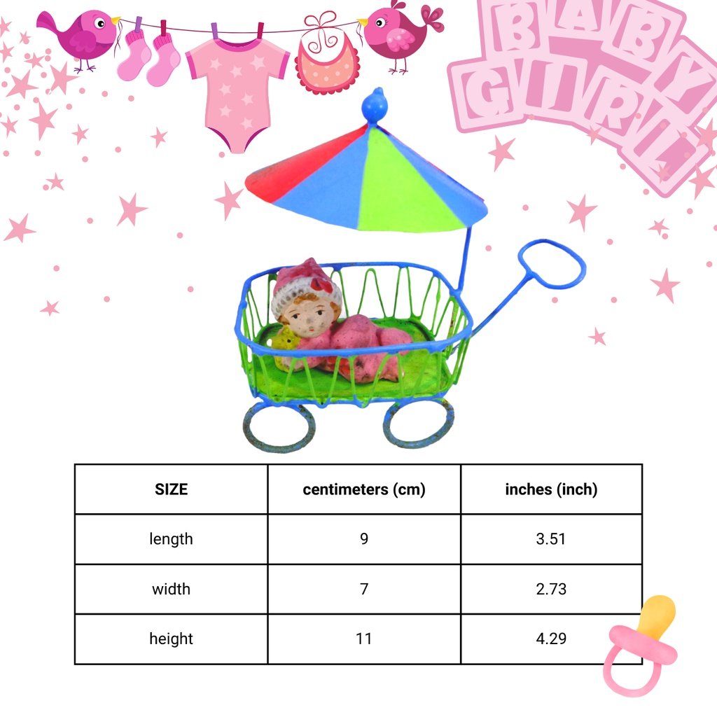 Baptismal and Birthday Souvenir and Giveaways for Baby Girl (Minimum order of 20pcs) - Image 3
