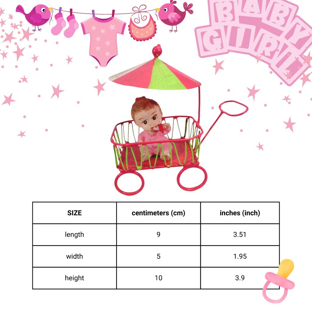 Baptismal and Birthday Souvenir and Giveaways for Baby Girl (Minimum order of 20pcs) - Image 4