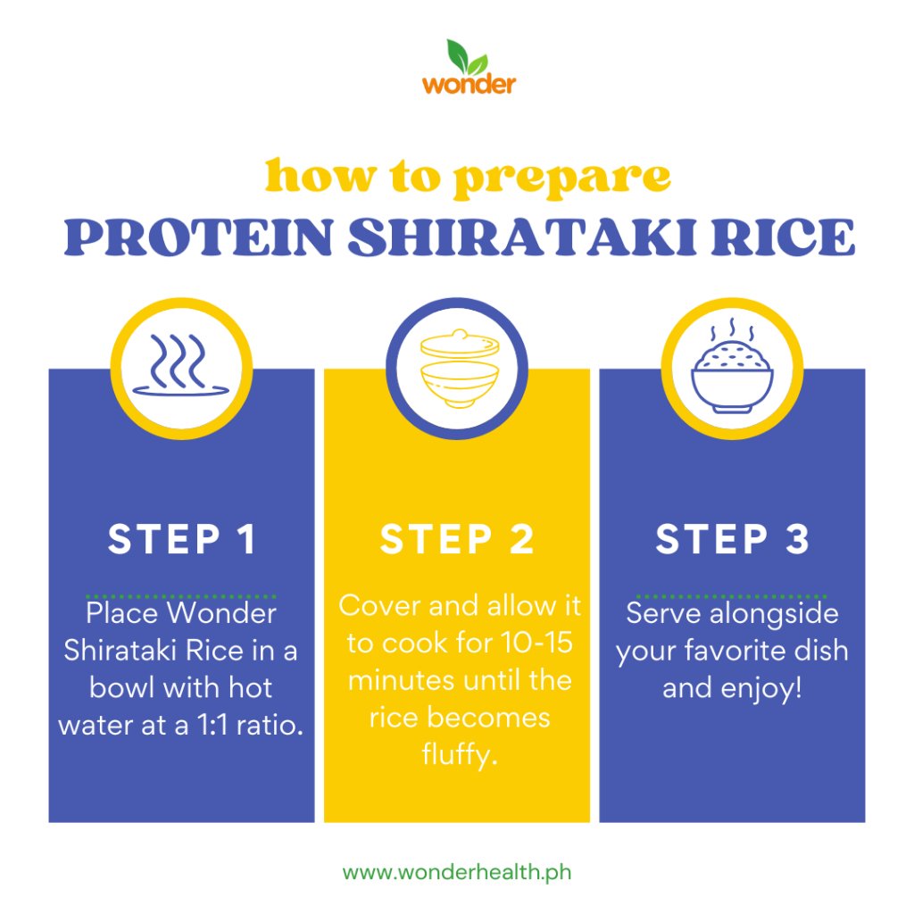 Wonder Health Wonder Protein Dry Shirataki Rice 500g - Image 3