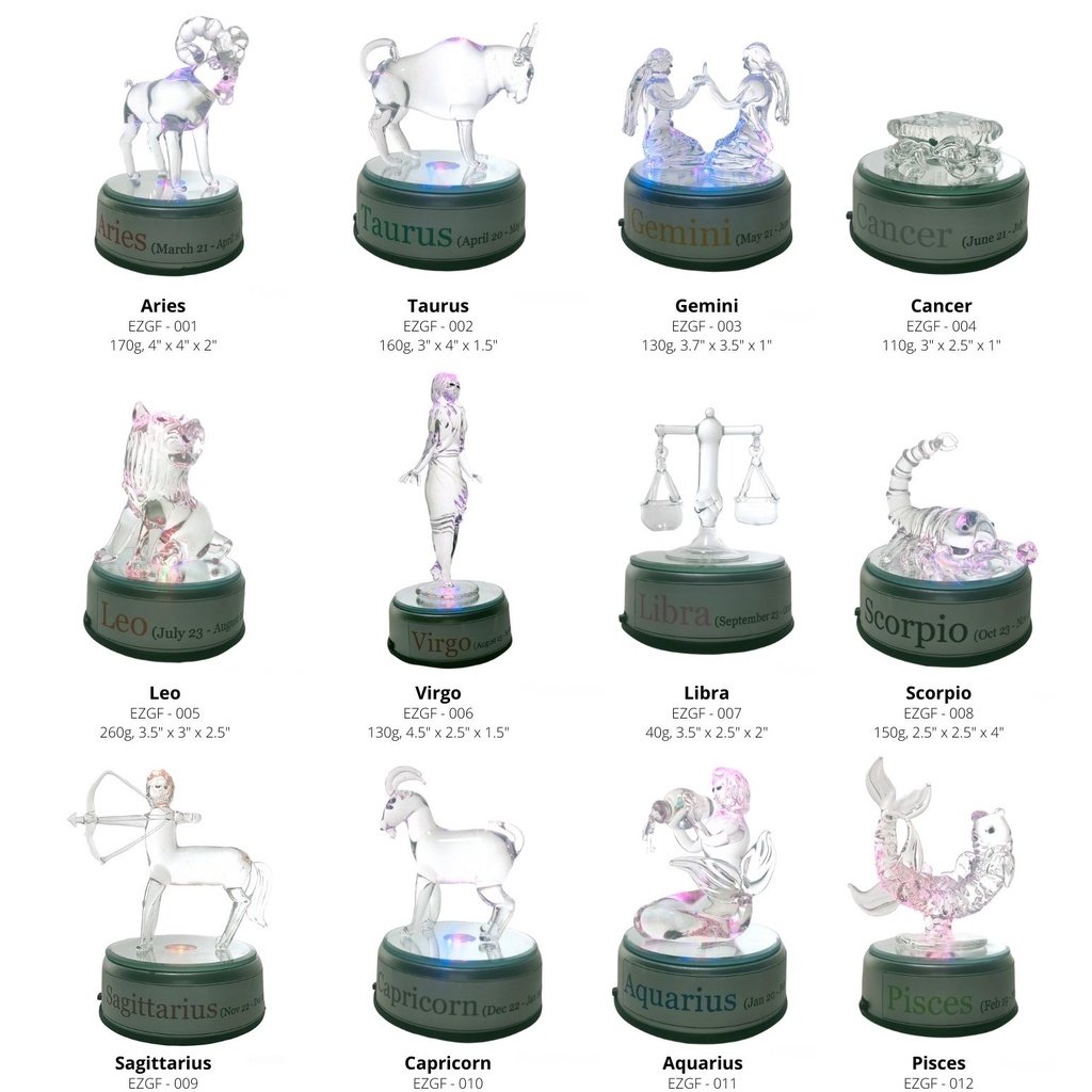 English Zodiac Sign Glass Figurine in Rotating Base