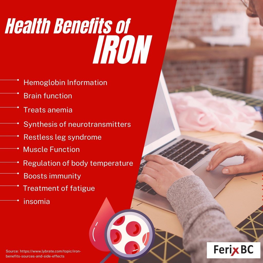 Ferix BC - Iron plus Multivitamins 24+6 Promo Capsules for Iron deficiency Anemia - Image 8