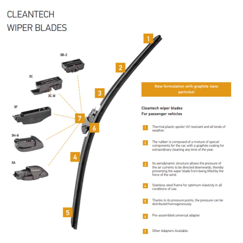 Hella Wiper Blade (Banana Type) CLEANTECH 2.0 (14, 15, 16, 17, 18, 19, 21, 24, 28) - Image 3