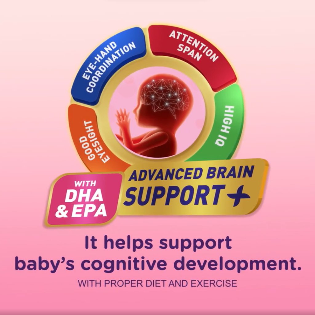 Obimin Plus 100's and 30's Prenatal Supplement Multivitamins Minerals with DHA and EPA Box - Image 5