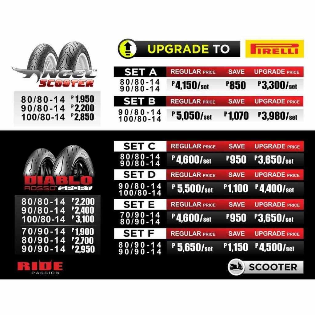 Pirelli Angel Scooter Tubeless by Size x14 Set (Discounted Set Price) - Image 2