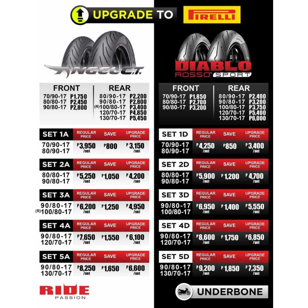 Pirelli Diablo Rosso Sports by 17 Set (Discounted Set Price) - Image 2