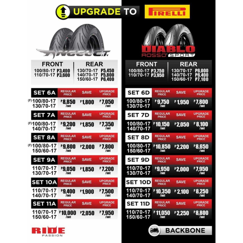 Pirelli Diablo Rosso Sports by 17 Set (Discounted Set Price) - Image 3