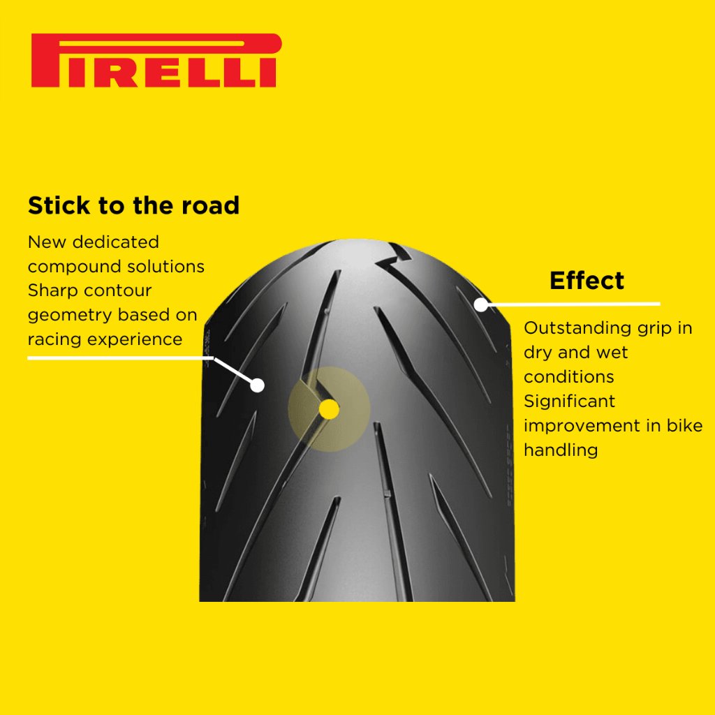 Pirelli Diablo Rosso Sports by 17 Set (Discounted Set Price) - Image 8