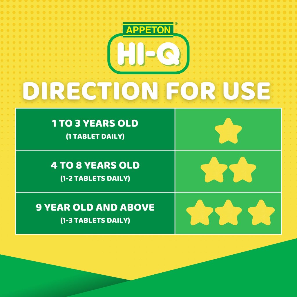 APPETON Hi-Q Kids Chewable Vitamins for Kids Multivitamins with Taurine + DHA Kids Vitamins - Image 6